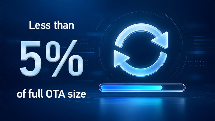 增量 OTA